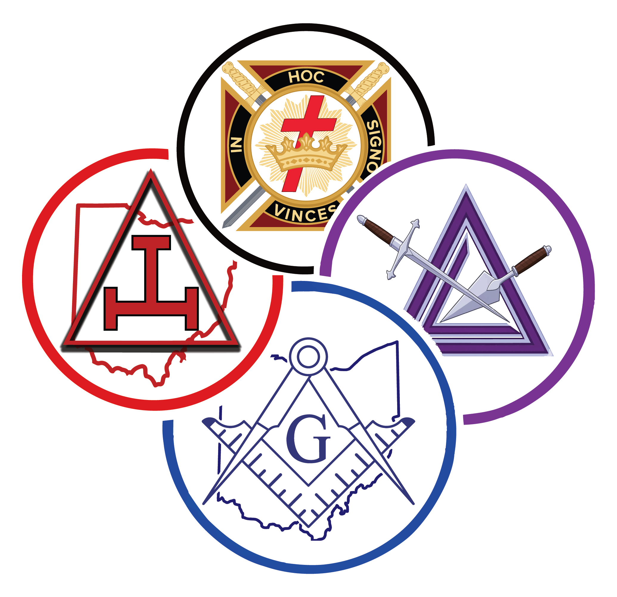 Ohio York Rite bodies of Freemasonry